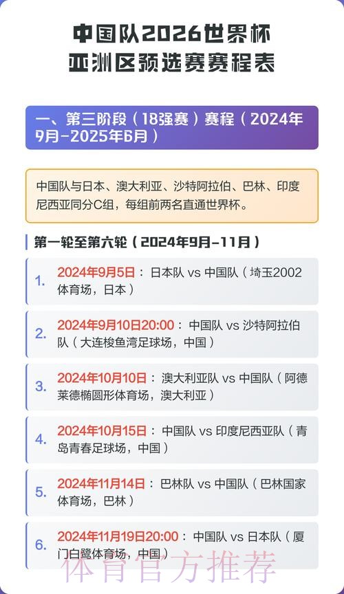 2026世界杯完整赛程中国时间实时赛程怎么查 2026世界杯完整赛程中国时间实时赛程怎么查