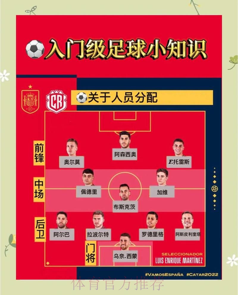 如何正确参与世界杯官方下注 如何正确参与世界杯官方下注