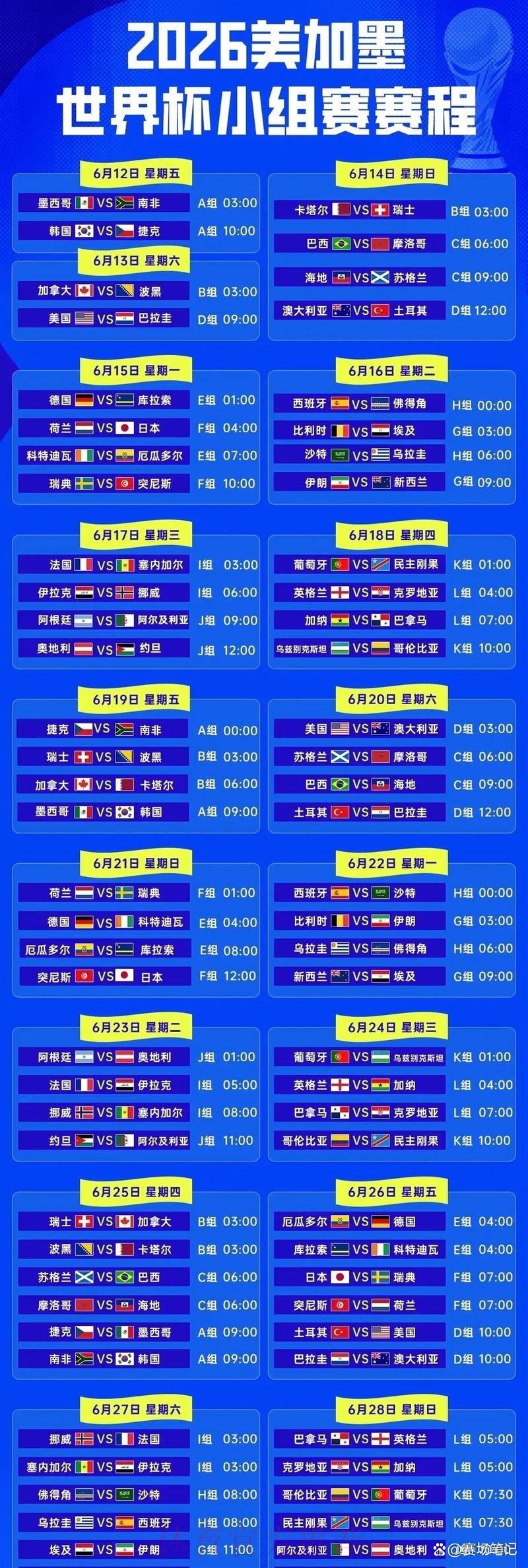 2026世界杯赛程安排详解 2026世界杯赛程安排详解