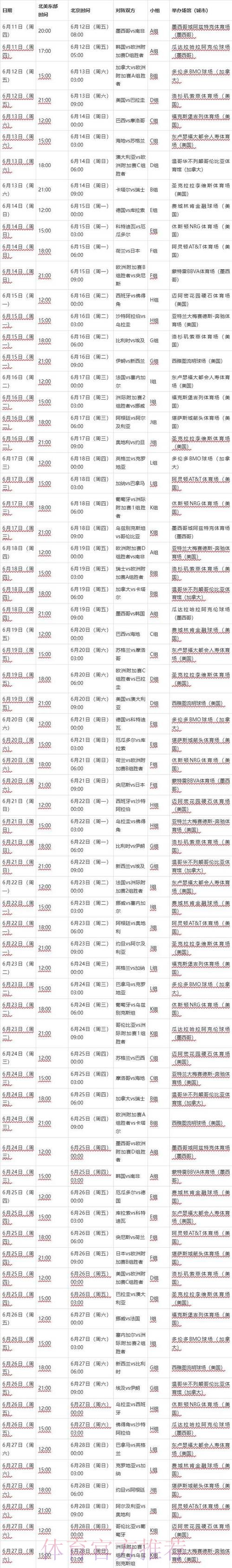 2026世界杯完整赛程最新实时赛程实时查看 2026世界杯完整赛程最新实时赛程实时查看