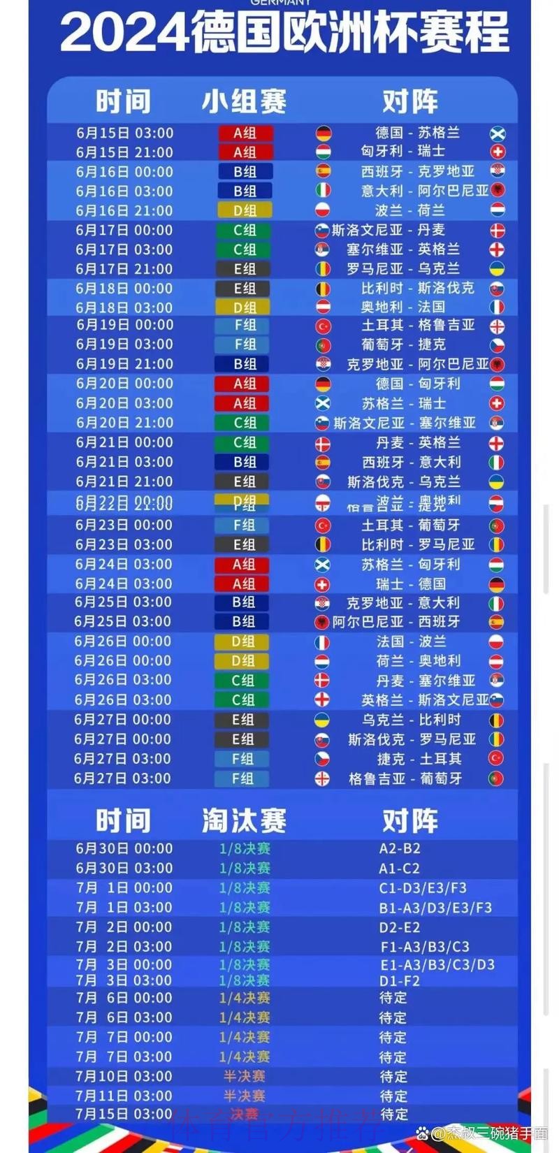 2026世界杯直播完整版最新时间表免费观看 2026世界杯直播完整版最新时间表免费观看